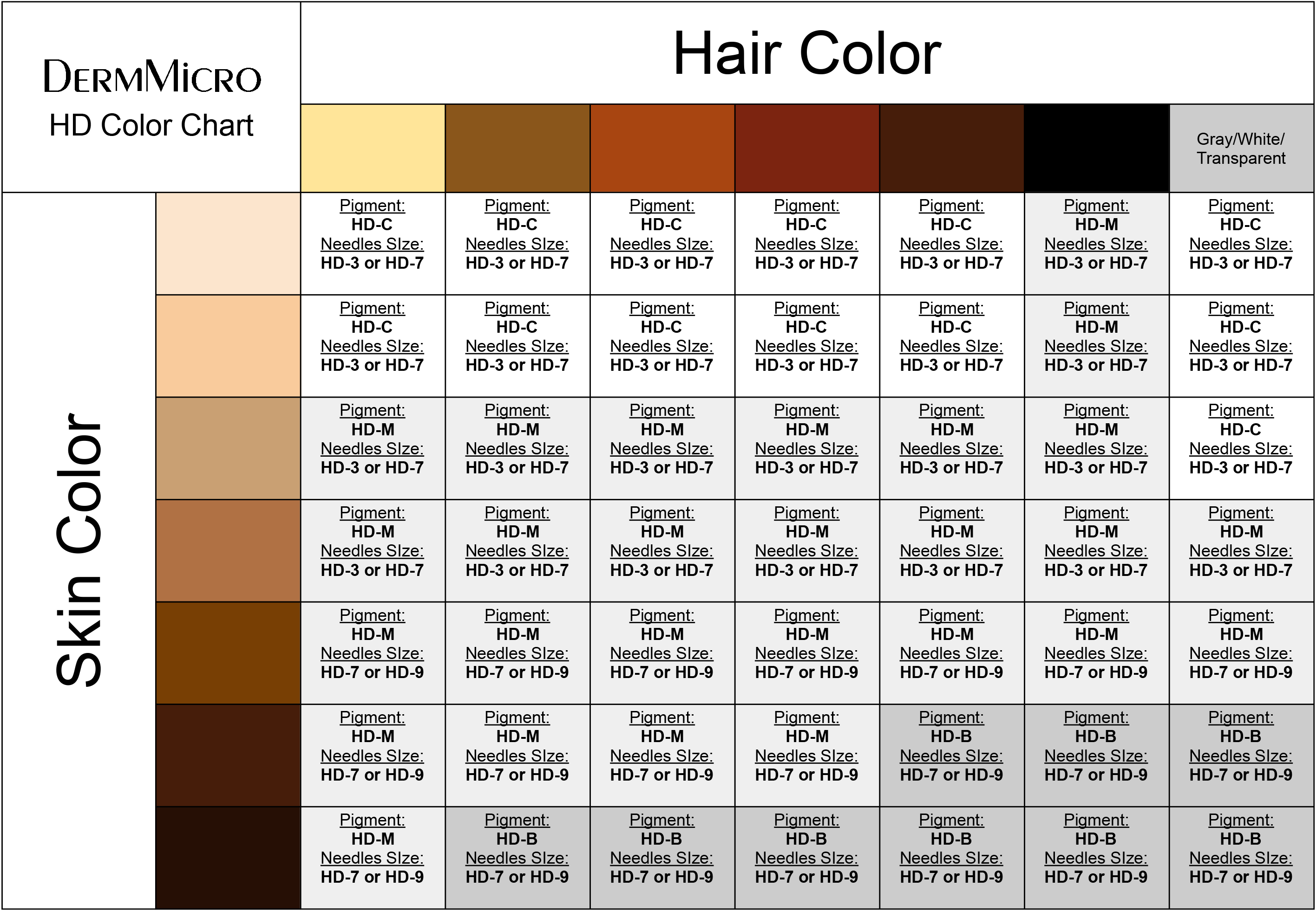 DermMicro HD Pigments (SMP ink) - Image 7